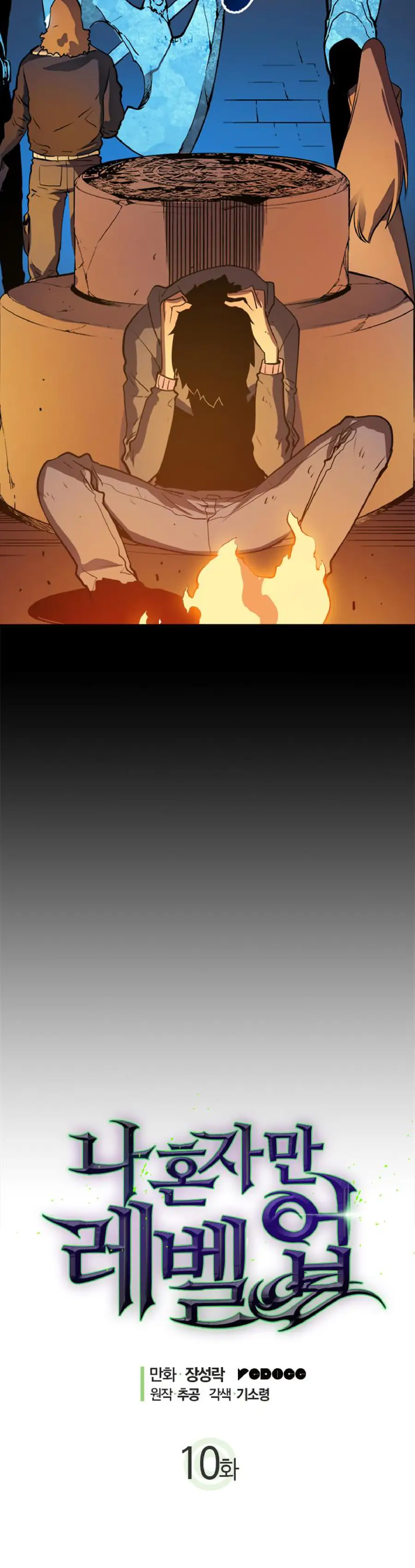 Chapter 10, page 2